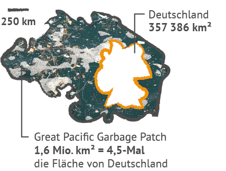 great pacific garbage patch im vergleich zur deutschlandkarte. plastikinsel umfasst 1,6 mio quadratkilometer was 4,5 mal der fläche von deutschland entspricht