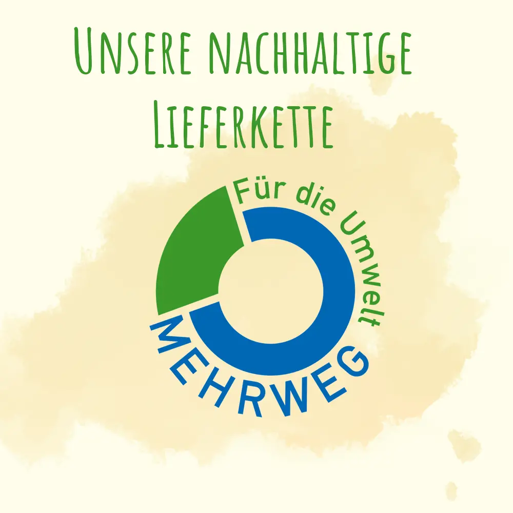 Mehrweg-Siegel mit Text "Unsere Nachhaltige Lieferkette"